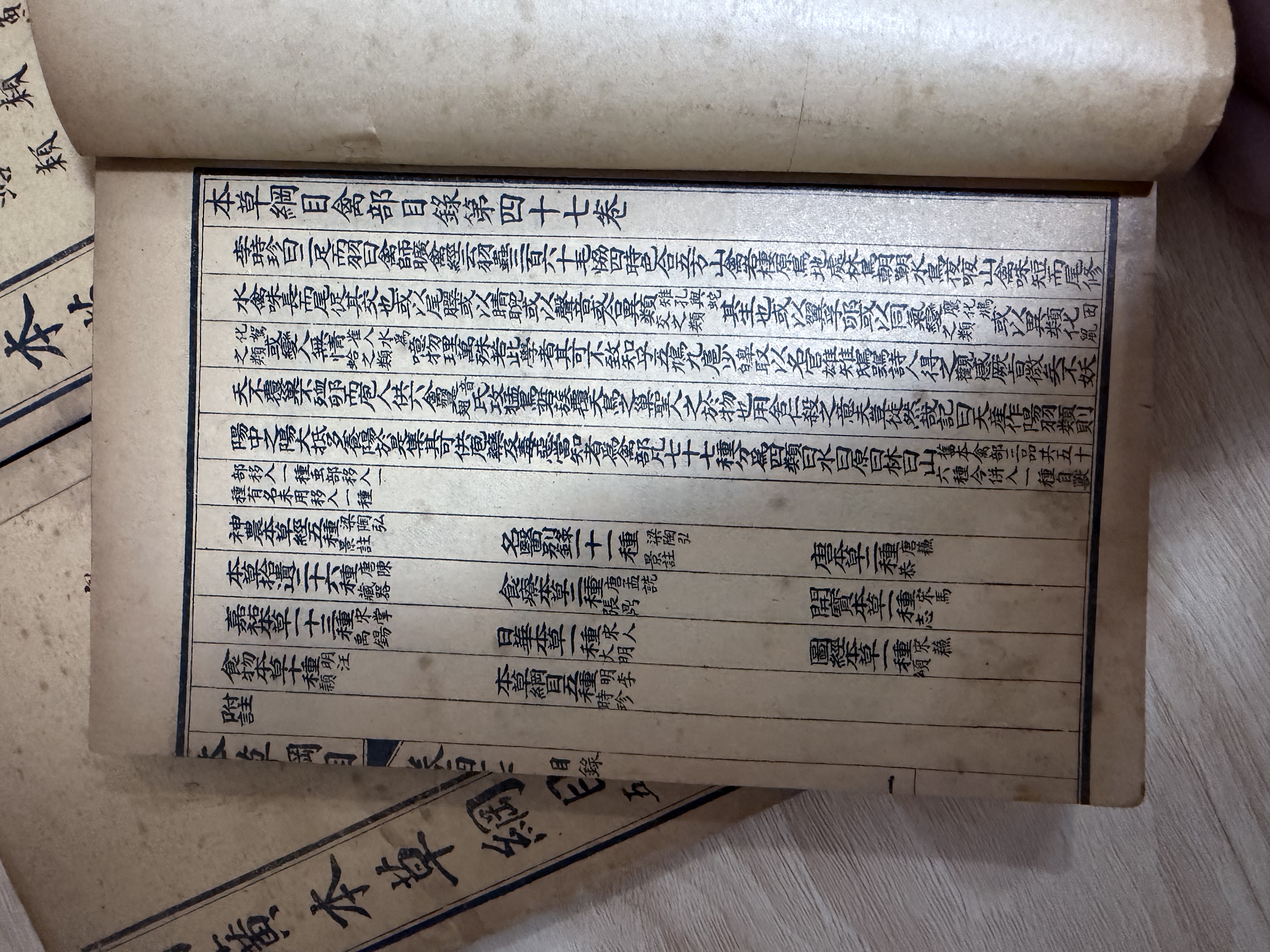 建国初期文史类旧书、老工具书及少量中医药书籍,共计两箱成交图片