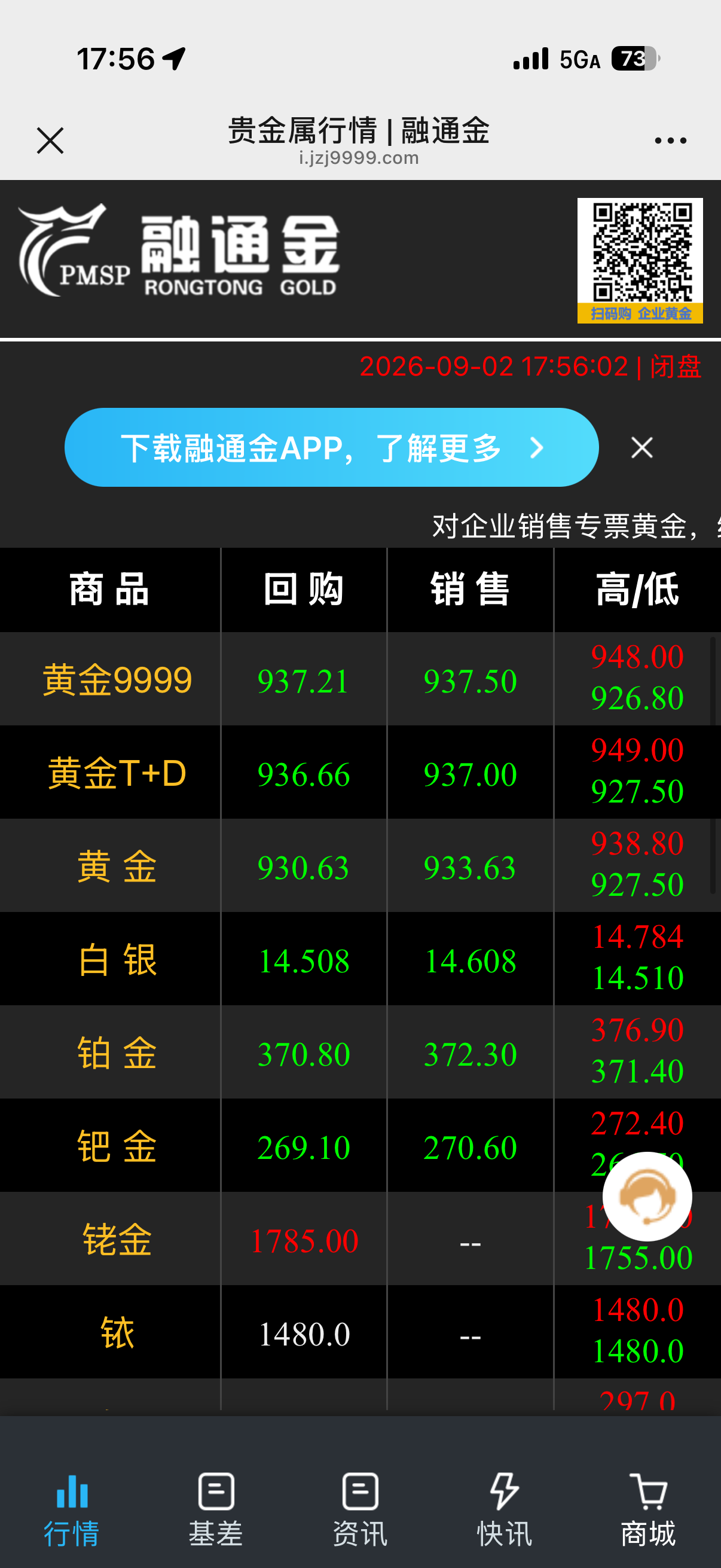 黄金最近跌了,金银币如何看?
