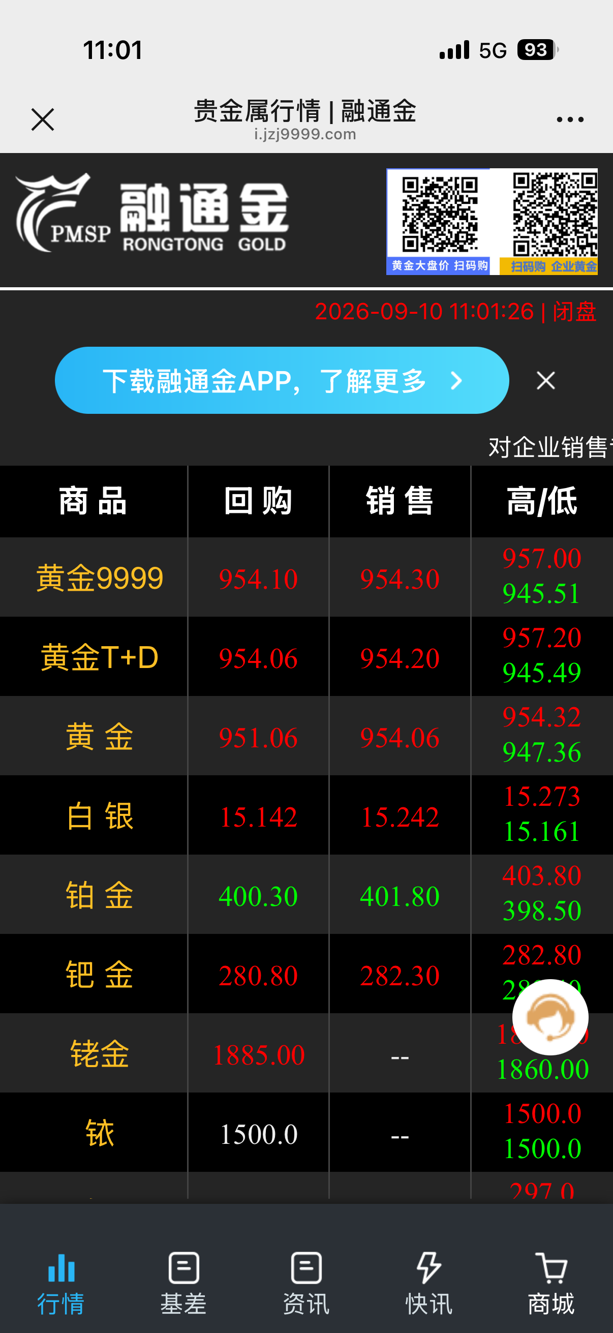金价这么高,金店和我谁给得高?